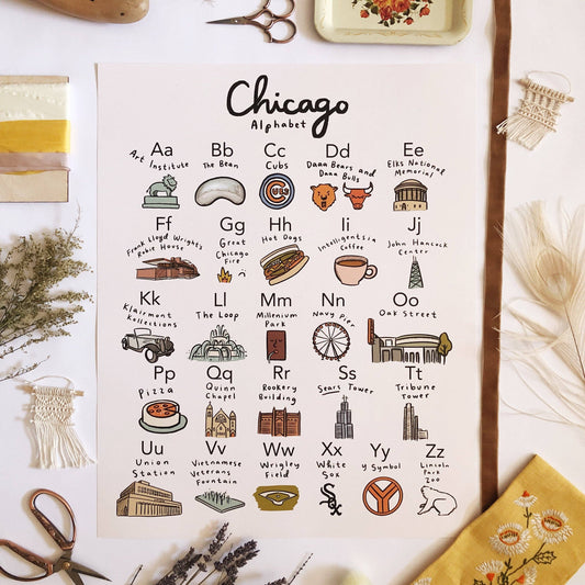 Chicago Alphabet Poster