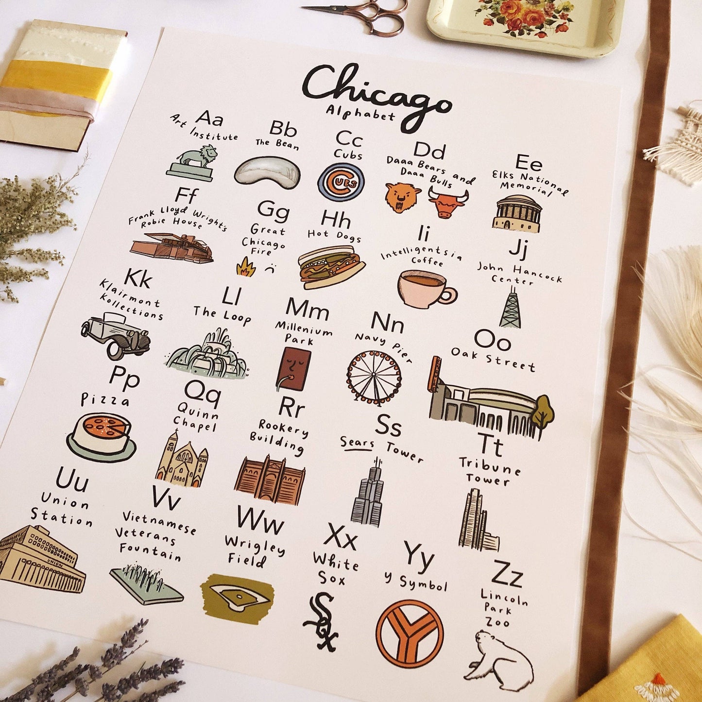 Chicago Alphabet Poster